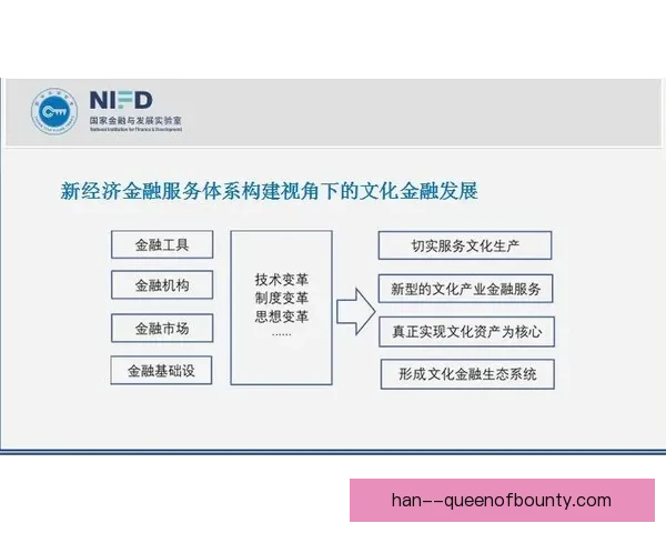 英超租借交易价值评估体系与俱乐部战略影响路径研究分析框架探讨 英超租借交易价值评估体系与俱乐部战略影响路径研究分析框架探讨