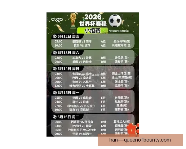 2026世界杯宣布赛间歇期举办足球电竞冠军杯开启体娱新时代